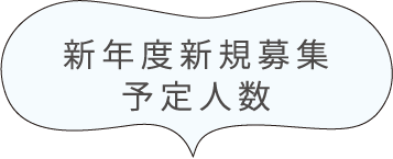 新年度新規募集予定人数